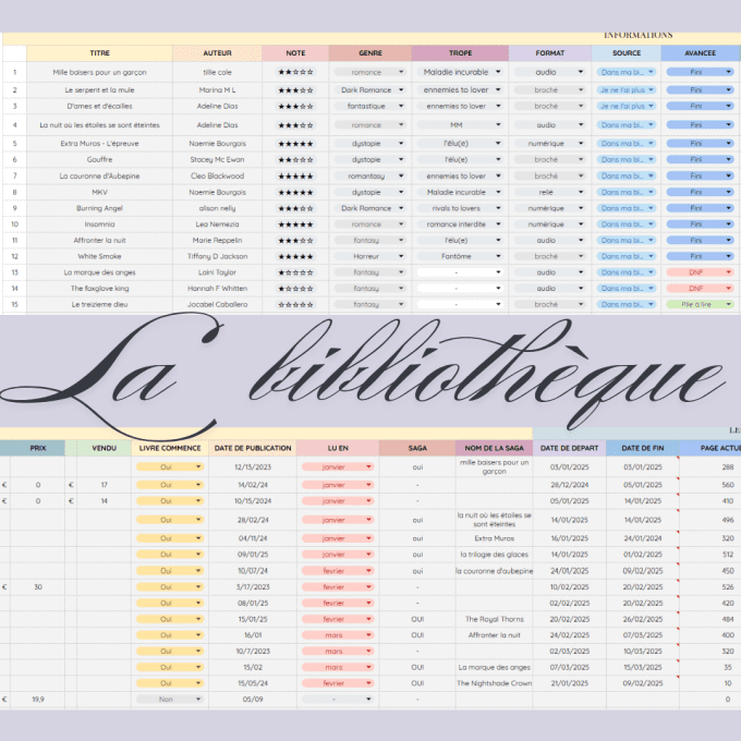 Carnet de lecture en ligne