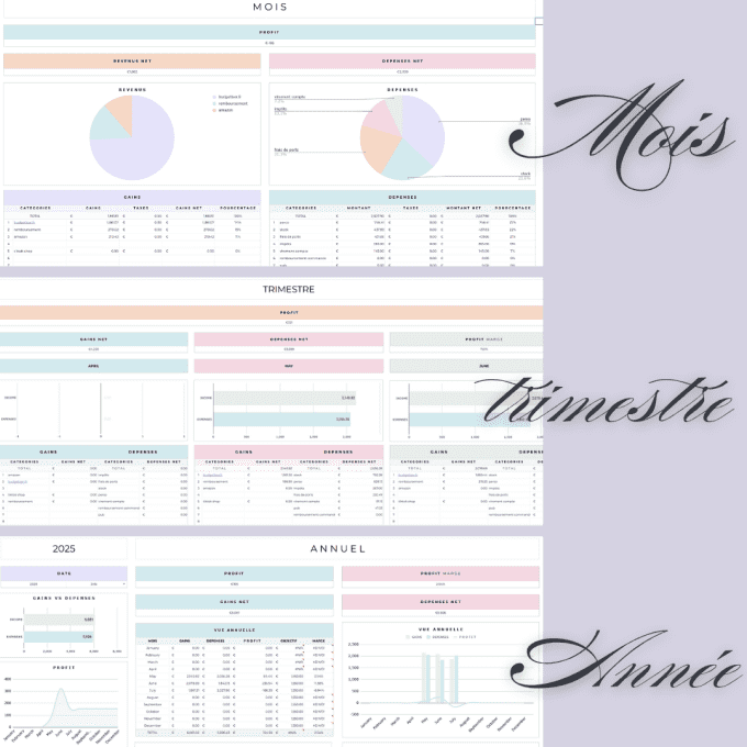 Comptablité et Gestion d'Entreprise