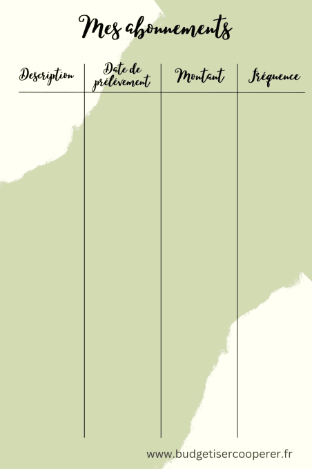 Suivi des abonnements 