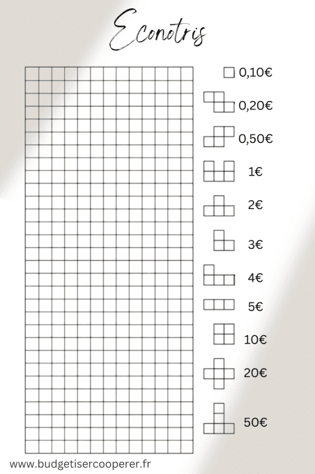 Econotris - le Tetris des économies 