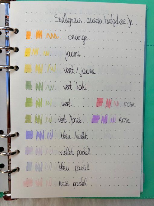 Lot 12 Surligneurs Aurora